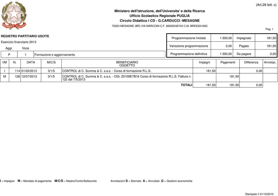 500,00 Da pagare 0,00 I 114 01/02/2013 3/1/5 CONTROL di C. Summa & C. s.a.s. - Corso di formazione R.L.S. 181,50 0,00 M 128 12/07/2013 3/1/5 CONTROL di C.