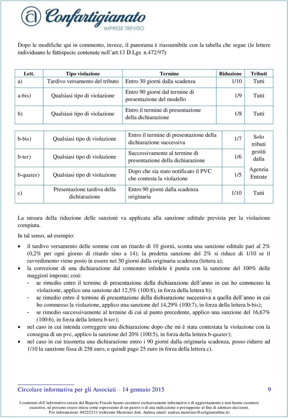 giorni dal termine di presentazione del modello Entro il termine di presentazione della dichiarazione 1/9 Tutti 1/8 Tutti b-bis) b-ter) b-quater) Qualsiasi tipo di violazione Qualsiasi tipo di