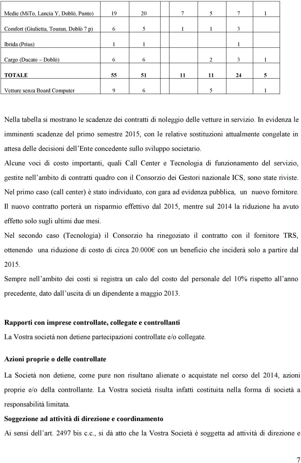 In evidenza le imminenti scadenze del primo semestre 2015, con le relative sostituzioni attualmente congelate in attesa delle decisioni dell Ente concedente sullo sviluppo societario.