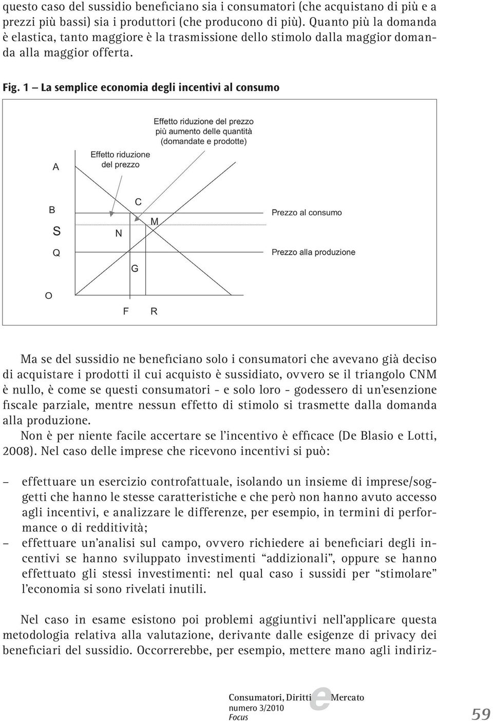 1 La smplic conomia dgli incntivi al consumo Ma s dl sussidio n bnficiano solo i consumatori ch avvano già dciso di acquistar i prodotti il cui acquisto è sussidiato, ovvro s il triangolo CNM è