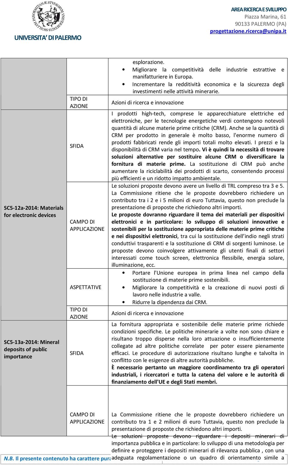 Azioni di ricerca e innovazione I prodotti high-tech, comprese le apparecchiature elettriche ed elettroniche, per le tecnologie energetiche verdi contengono notevoli quantità di alcune materie prime