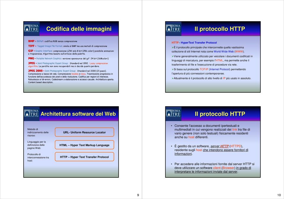 PNG - Portable Network Graphics: versione opensource del gif 24 bit (16Mcolori) JPEG - Joint Photographic Expert Group: Standard nel 1992. Lossy compression algorithm.