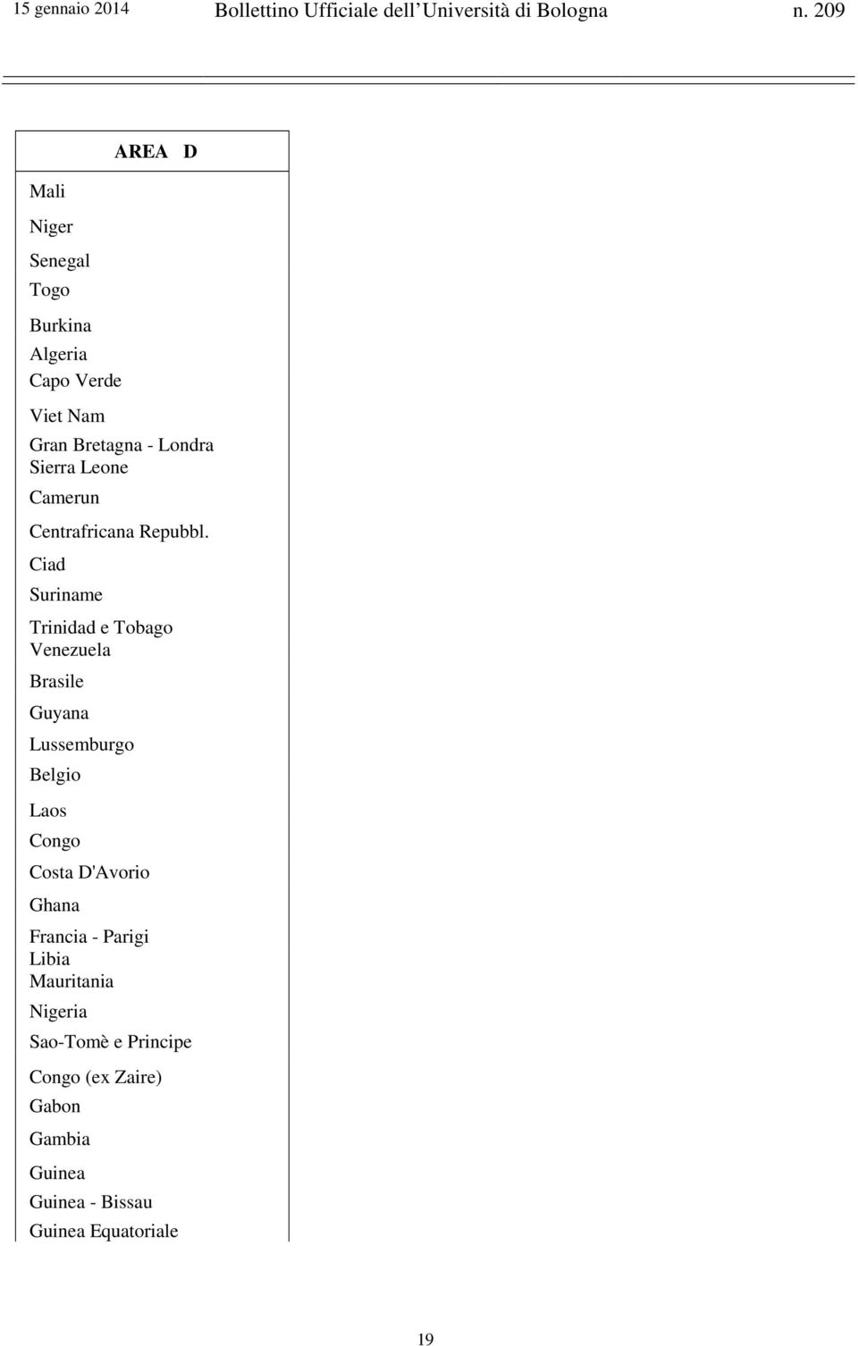 Ciad Suriname Trinidad e Tobago Venezuela Brasile Guyana Lussemburgo Belgio Laos Congo Costa