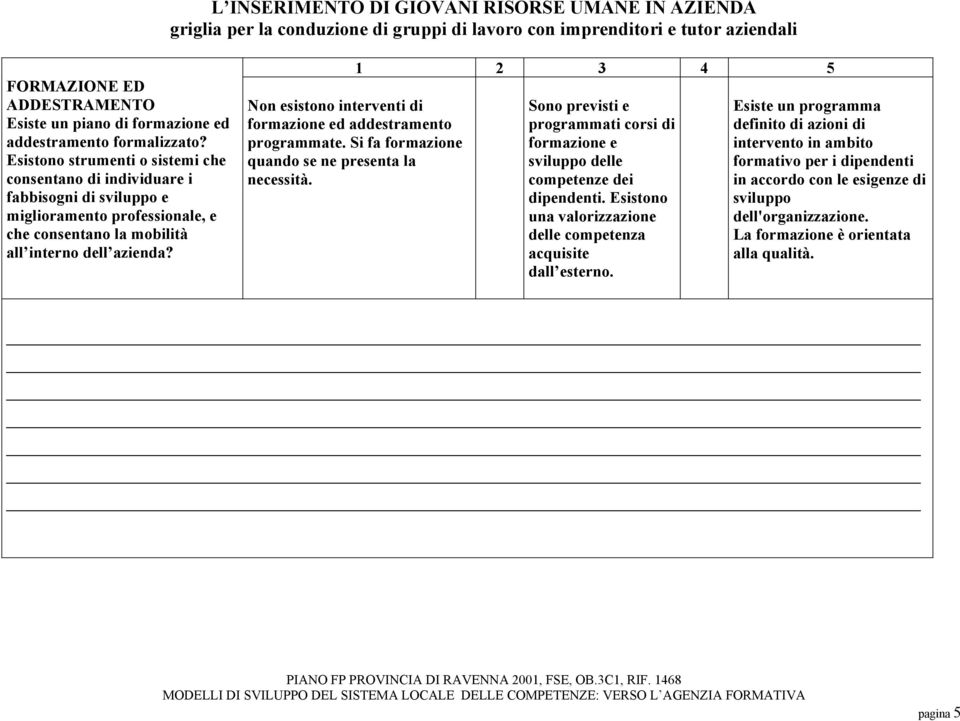 Non esistono interventi di formazione ed addestramento programmate. Si fa formazione quando se ne presenta la necessità.