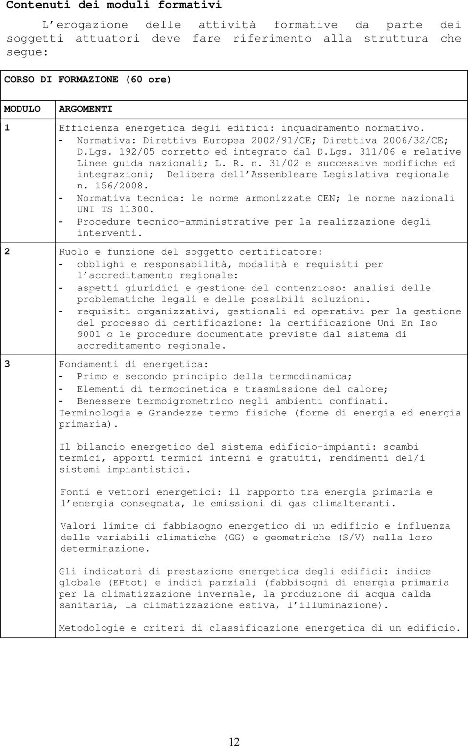 R. n. 31/02 e successive modifiche ed integrazioni; Delibera dell Assembleare Legislativa regionale n. 156/2008. - Normativa tecnica: le norme armonizzate CEN; le norme nazionali UNI TS 11300.