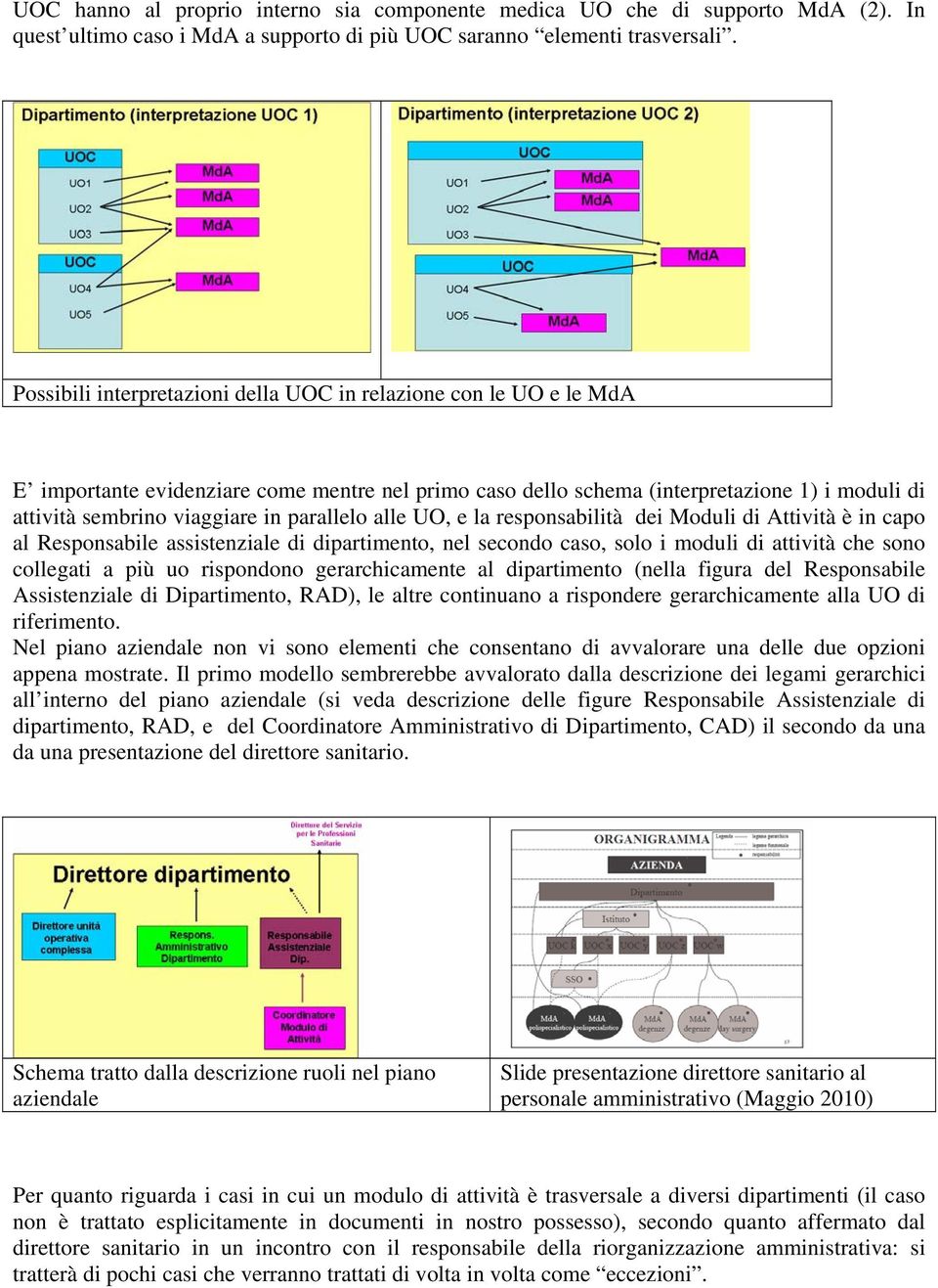 parallelo alle UO, e la responsabilità dei Moduli di Attività è in capo al Responsabile assistenziale di dipartimento, nel secondo caso, solo i moduli di attività che sono collegati a più uo