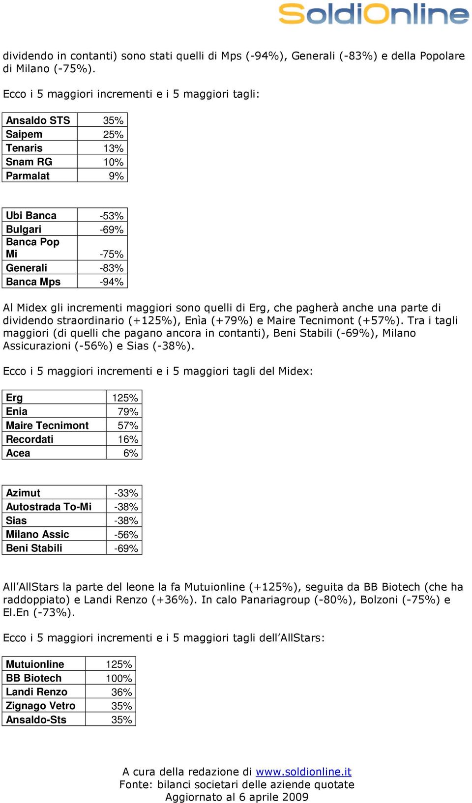 gli incrementi maggiori sono quelli di Erg, che pagherà anche una parte di dividendo straordinario (+125%), Enìa (+79%) e Maire Tecnimont (+57%).