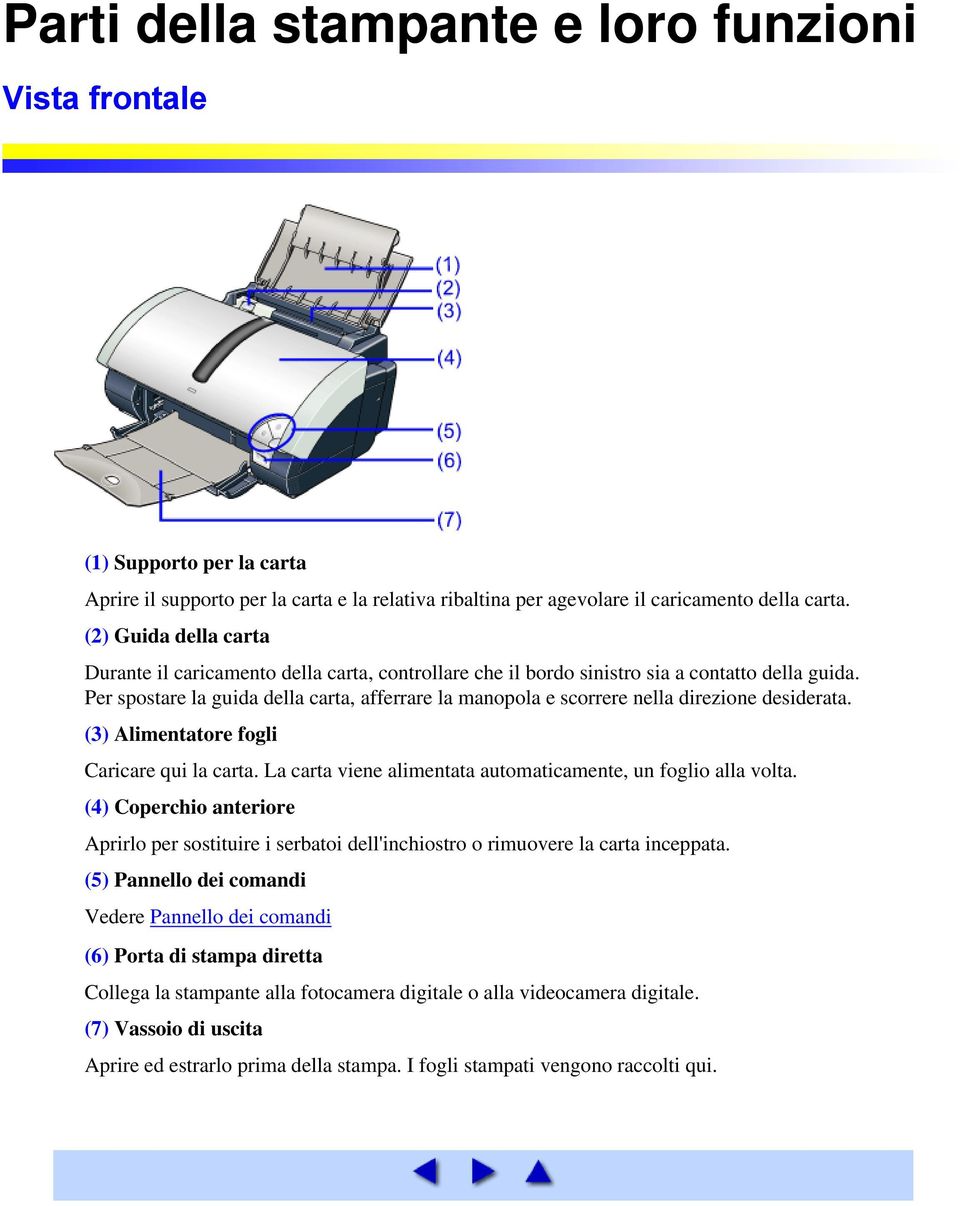 Per spostare la guida della carta, afferrare la manopola e scorrere nella direzione desiderata. (3) Alimentatore fogli Caricare qui la carta.