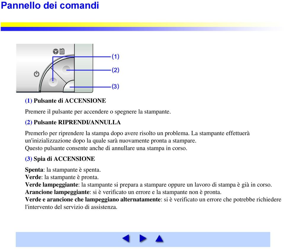 Questo pulsante consente anche di annullare una stampa in corso. (3) Spia di ACCENSIONE Spenta: la stampante è spenta. Verde: la stampante è pronta.