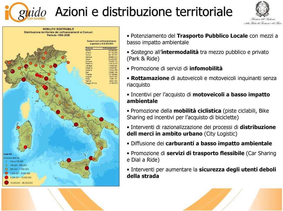 mobilità ciclistica (piste ciclabili, Bike Sharing ed incentivi per l acquisto di biciclette) Interventi di razionalizzazione dei processi di distribuzione dell merci in ambito urbano (City