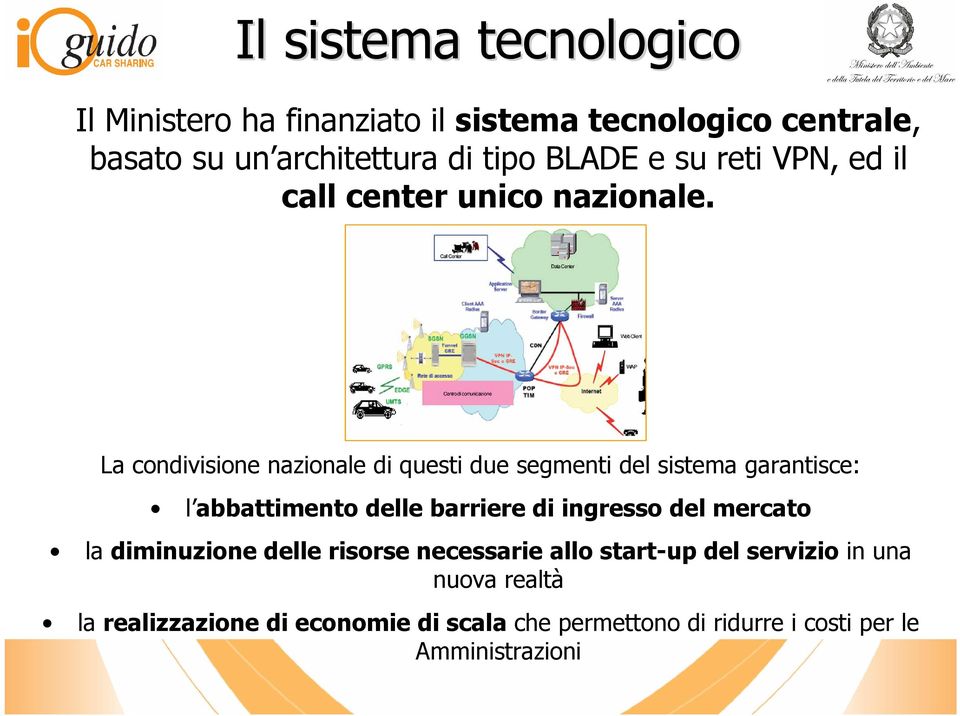 La condivisione nazionale di questi due segmenti del sistema garantisce: l abbattimento delle barriere di ingresso del