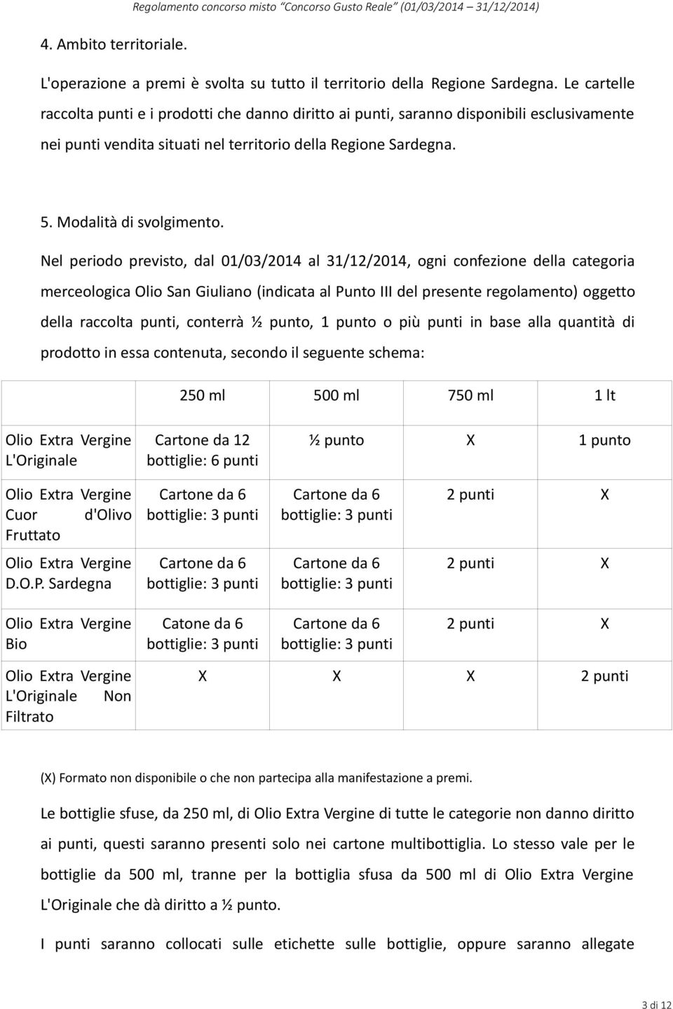 Nel periodo previsto, dal 01/03/2014 al 31/12/2014, ogni confezione della categoria merceologica Olio San Giuliano (indicata al Punto III del presente regolamento) oggetto della raccolta punti,