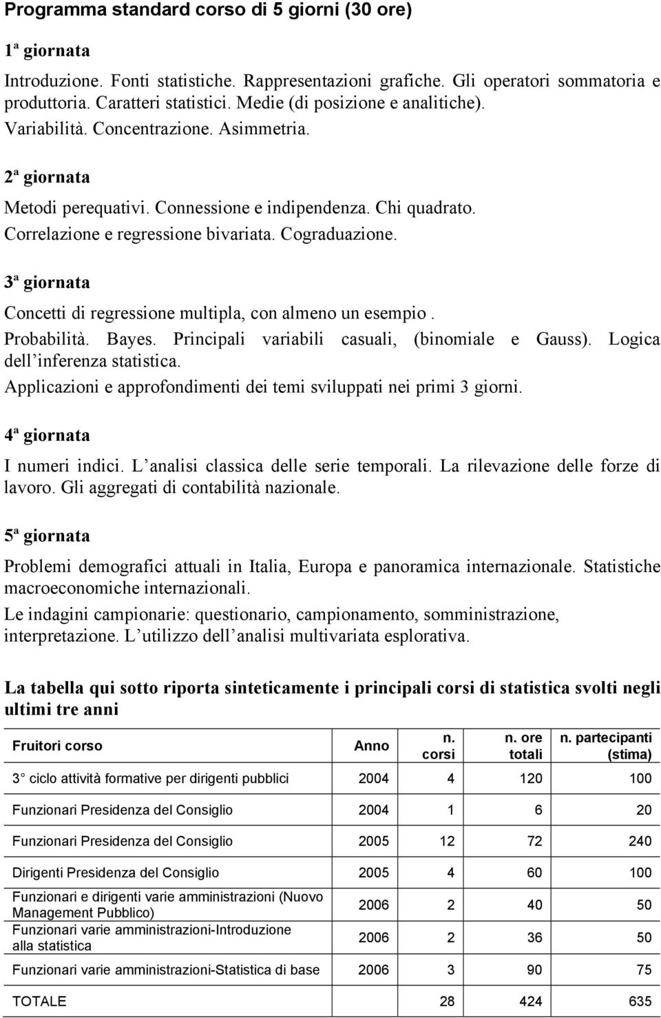 Cograduazione. 3ª giornata Concetti di regressione multipla, con almeno un esempio. Probabilità. Bayes. Principali variabili casuali, (binomiale e Gauss). Logica dell inferenza statistica.