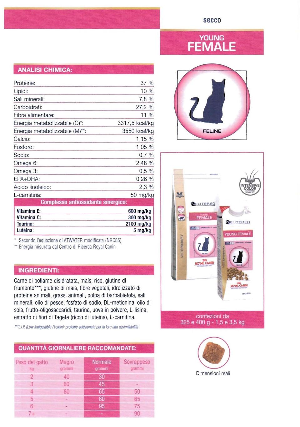 , I. Seondo l'equazione di ATWATER modifiata (NRC85) - Energia misurata dal Centro di Riera Royal Canin 600 mg/kg 300 mg/kg 2100 m 9 5 mg/kg INGREDIENTI: Carne di po llame disidratata, mais, riso,