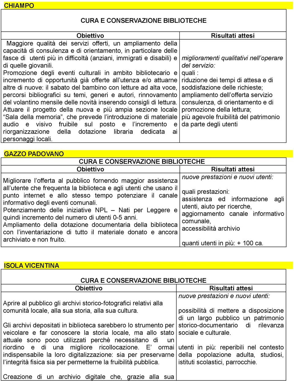 Promozione degli eventi culturali in ambito bibliotecario e incremento di opportunità già offerte all utenza e/o attuarne altre di nuove: il sabato del bambino con letture ad alta voce, percorsi