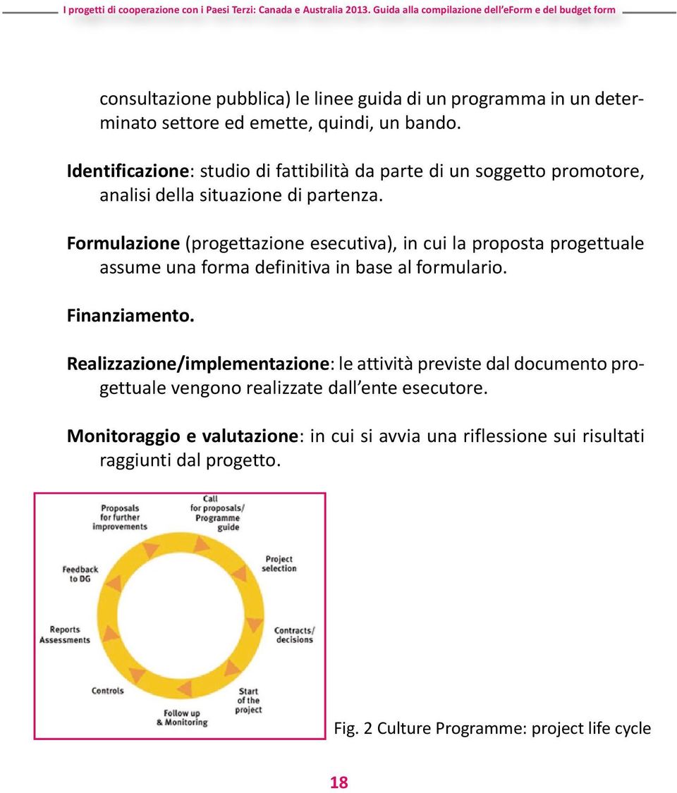 Formulazione (progettazione esecutiva), in cui la proposta progettuale assume una forma definitiva in base al formulario. Finanziamento.