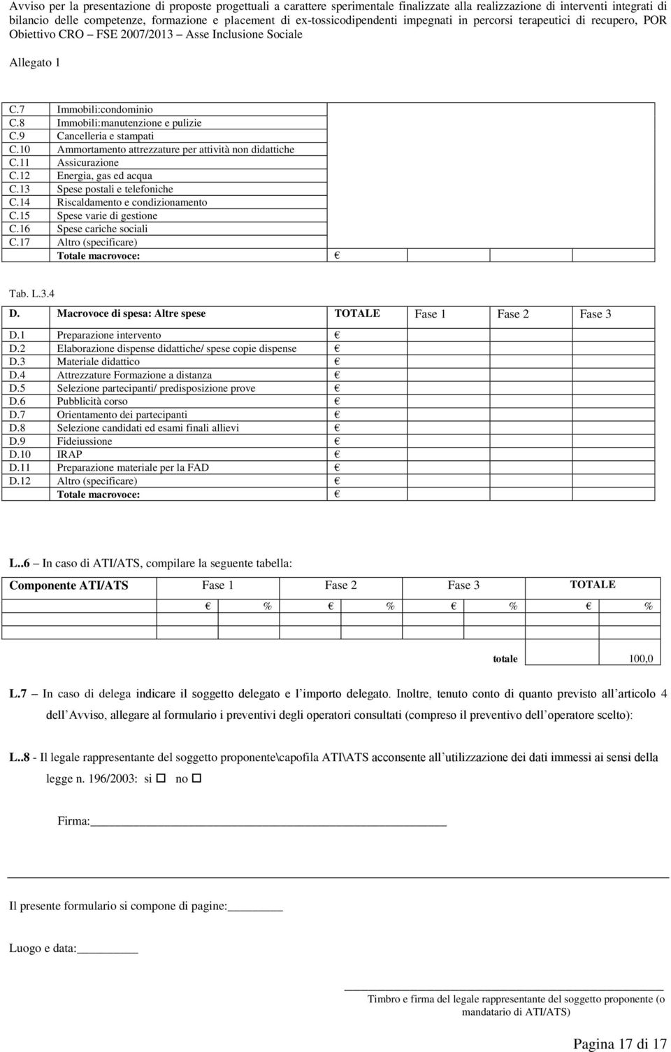 Macrovoce di spesa: Altre spese TOTALE Fase 1 Fase 2 Fase 3 D.1 Preparazione intervento D.2 Elaborazione dispense didattiche/ spese copie dispense D.3 Materiale didattico D.