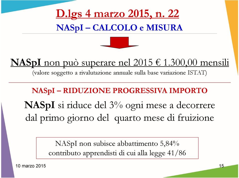 RIDUZIONE PROGRESSIVA IMPORTO NASpI si riduce del 3% ogni mese a decorrere dal primo giorno