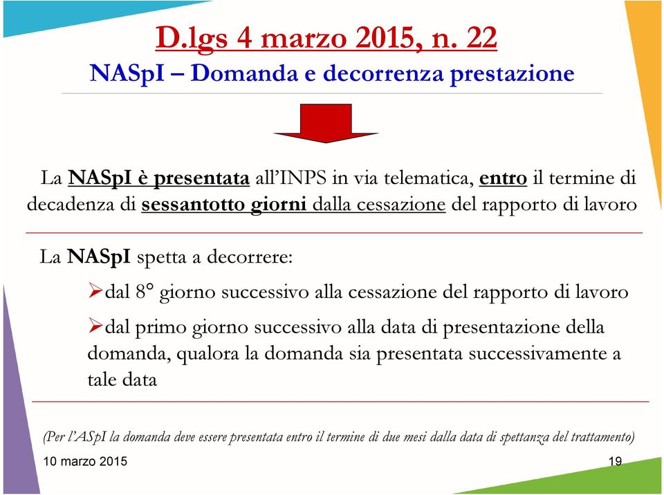 lavoro dal primo giorno successivo alla data di presentazione della domanda, qualora la domanda sia presentata successivamente a tale