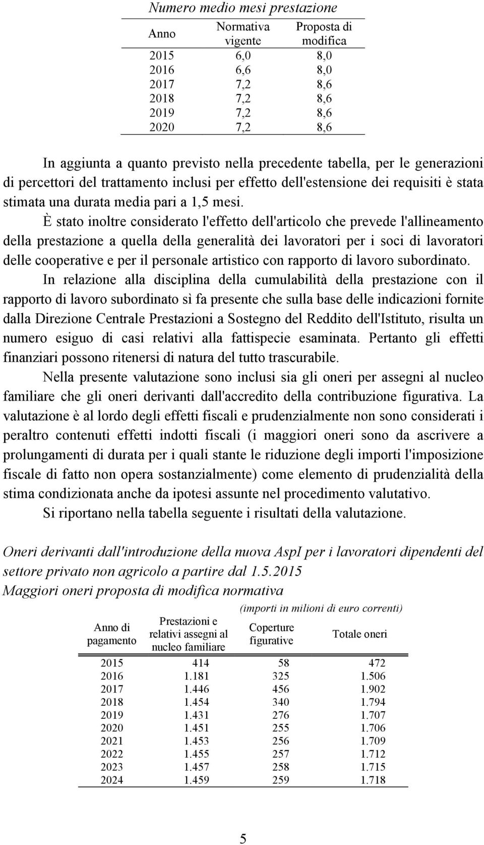 È stato inoltre considerato l'effetto dell'articolo che prevede l'allineamento della prestazione a quella della generalità dei lavoratori per i soci di lavoratori delle cooperative e per il personale