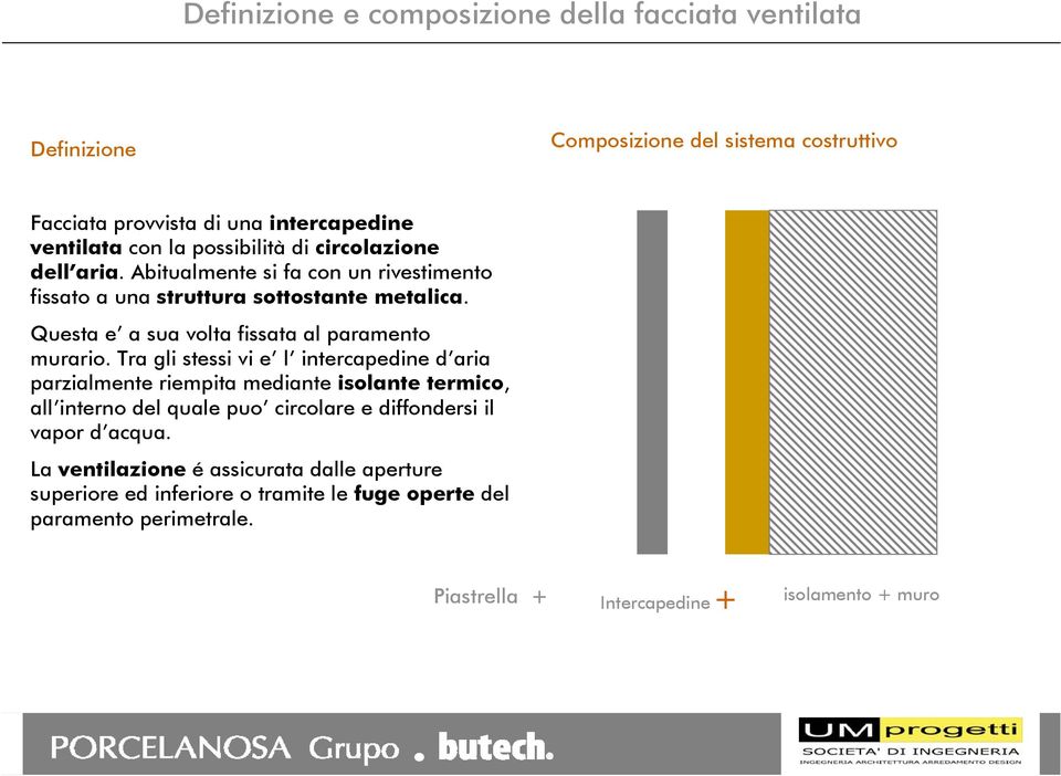 Questa e a sua volta fissata al paramento murario.