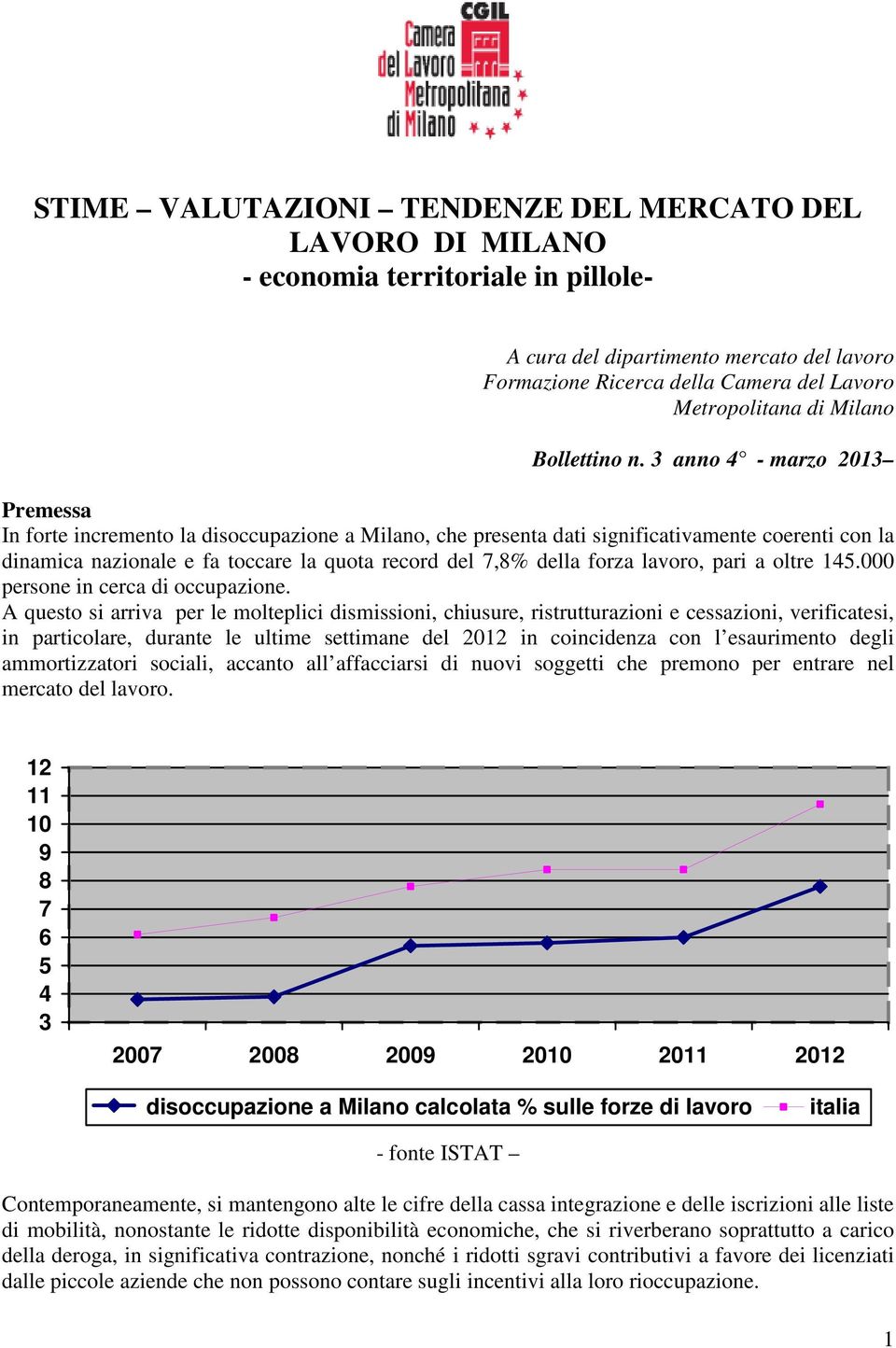 3 anno 4 - marzo 2013 Premessa In forte incremento la disoccupazione a Milano, che presenta dati significativamente coerenti con la dinamica nazionale e fa toccare la quota record del 7,8% della