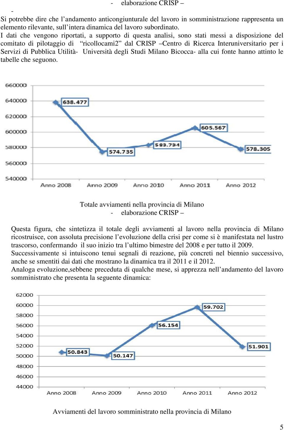 Pubblica Utilità- Università degli Studi Milano Bicocca- alla cui fonte hanno attinto le tabelle che seguono.