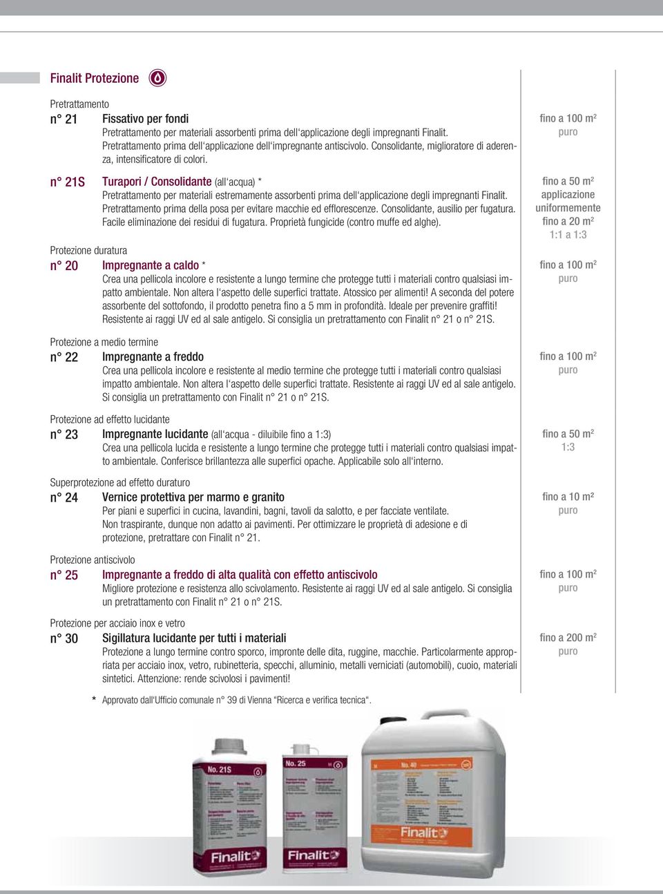 n 21S Turapori / Consolidante (all acqua) * Pretrattamento per materiali estremamente assorbenti prima dell applicazione degli impregnanti Finalit.