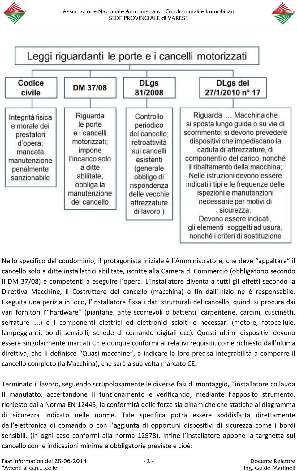 L installatore diventa a tutti gli effetti secondo la Direttiva Macchine, il Costruttore del cancello (macchina) e fin dall inizio ne è responsabile.