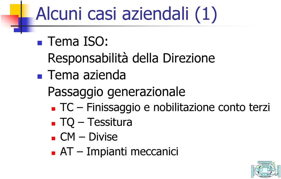 generazonale C Fnssaggo e nobltazone conto terz Q esstura CM Dvse mpant meccanc s esponsabltà