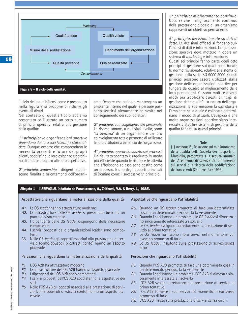 Nel contesto di quest'articolo abbiamo presentato ed illustrato un certo numero di principi operativi relativi alla gestione della qualità: 1 principio: le organizzazioni sportive dipendono dai loro