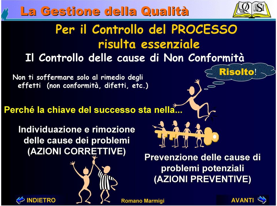 ) Risolto! Perché la chiave del successo sta nella.