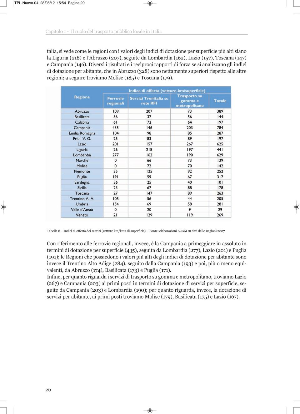 Diversi i risultati e i reciproci rapporti di forza se si analizzano gli indici di dotazione per abitante, che in Abruzzo (328) sono nettamente superiori rispetto alle altre regioni; a seguire
