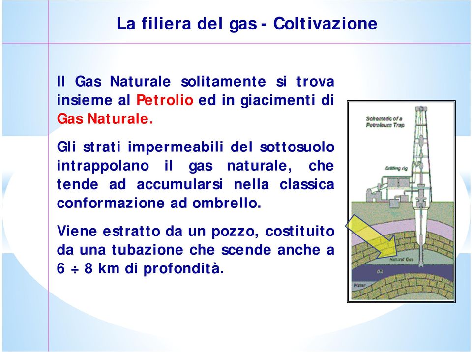 Glistratiimpermeabilidelsottosuolo intrappolano il gas naturale, che tende ad