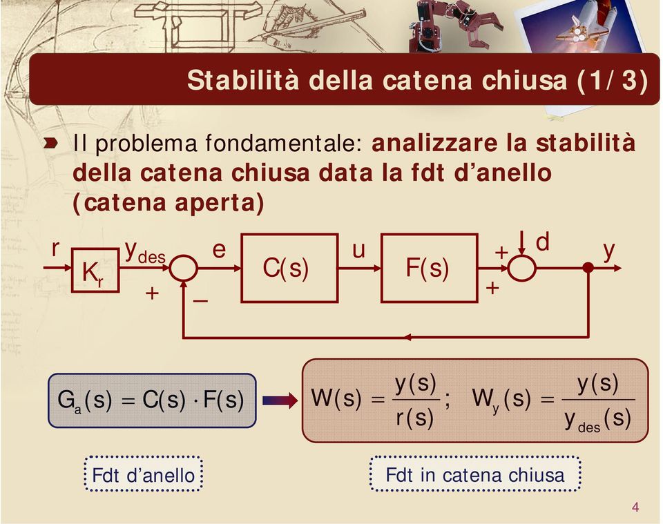 pert) K r y des + e u + d y C(s) F(s) + (s) G = C(s) F(s)