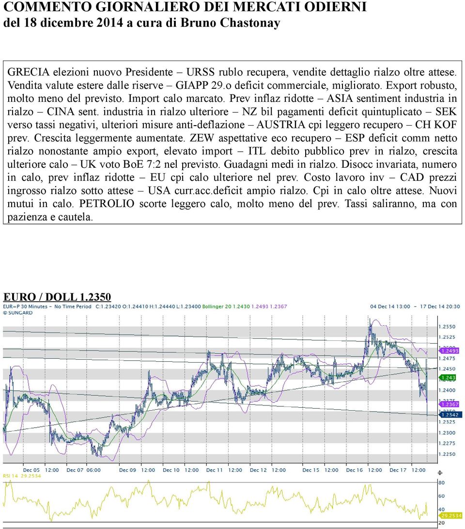 Prev inflaz ridotte ASIA sentiment industria in rialzo CINA sent.