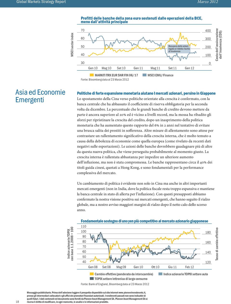 EMU/Finance Asia ed Economie Emergenti Politiche di forte espansione monetaria aiutano I mercati azionari, persino in Giappone Lo spostamento della Cina verso politiche orientate alla crescita è