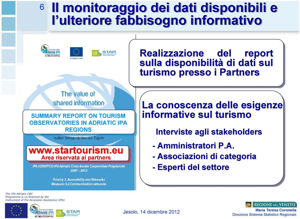 ADRIATIC IPA REGIONS www.startourism.