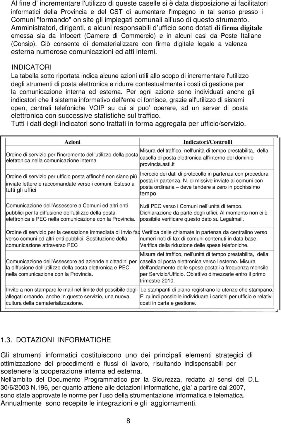 Amministratori, dirigenti, e alcuni responsabili d ufficio sono dotati di firma digitale emessa sia da Infocert (Camere di Commercio) e in alcuni casi da Poste Italiane (Consip).