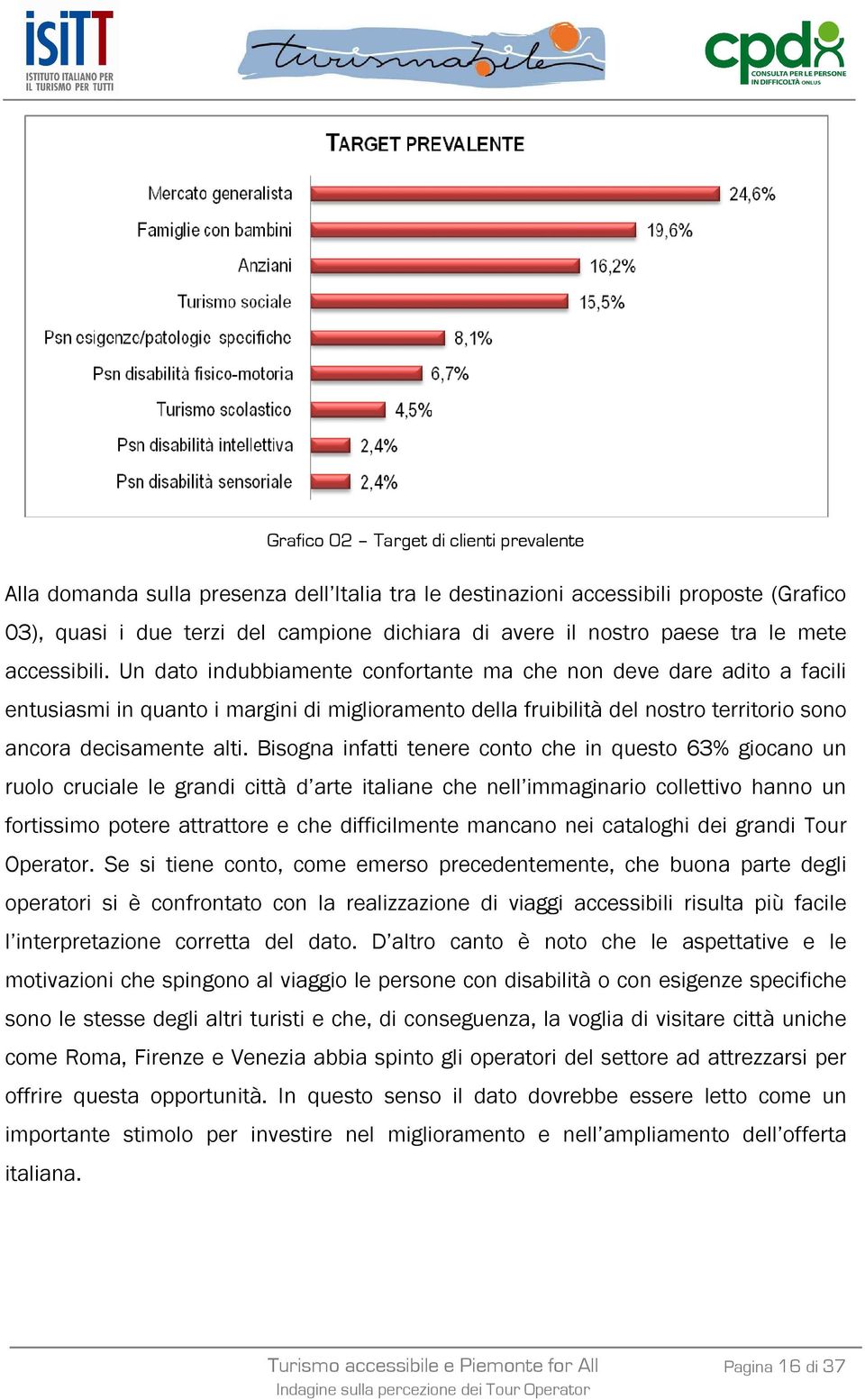 Un dato indubbiamente confortante ma che non deve dare adito a facili entusiasmi in quanto i margini di miglioramento della fruibilità del nostro territorio sono ancora decisamente alti.