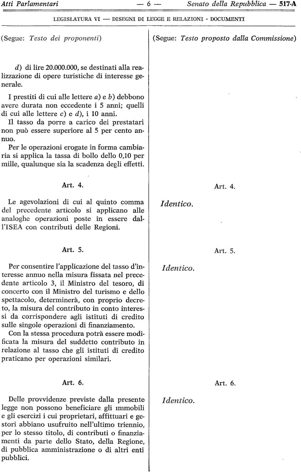 I prestiti di cui alle lettere a) eb) debbono avere durata non eccedente i 5 anni; quelli di cui alle lettere e) e d), i 10 anni.