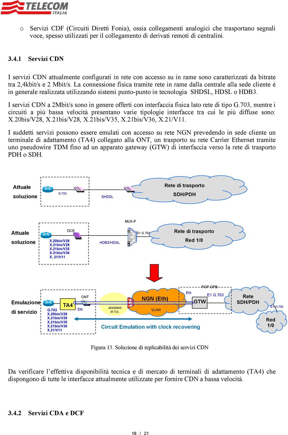 La connessione fisica tramite rete in rame dalla centrale alla sede cliente è in generale realizzata utilizzando sistemi punto-punto in tecnologia SHDSL, HDSL o HDB3.