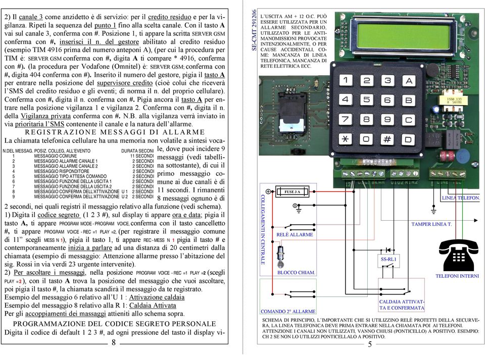 COMANDO 2 SECONDI 6 MESSAGGIO FUNZIONE DELLA USCITA 1 2 SECONDI 7 MESSAGGIO FUNZIONE DELLA USCITA 2 2 SECONDI 8 MESSAGGIO CONFERMA DELL ATTIVAZIONE U 1 2 SECONDI 9 MESSAGGIO CONFERMA DELL ATTIVAZIONE