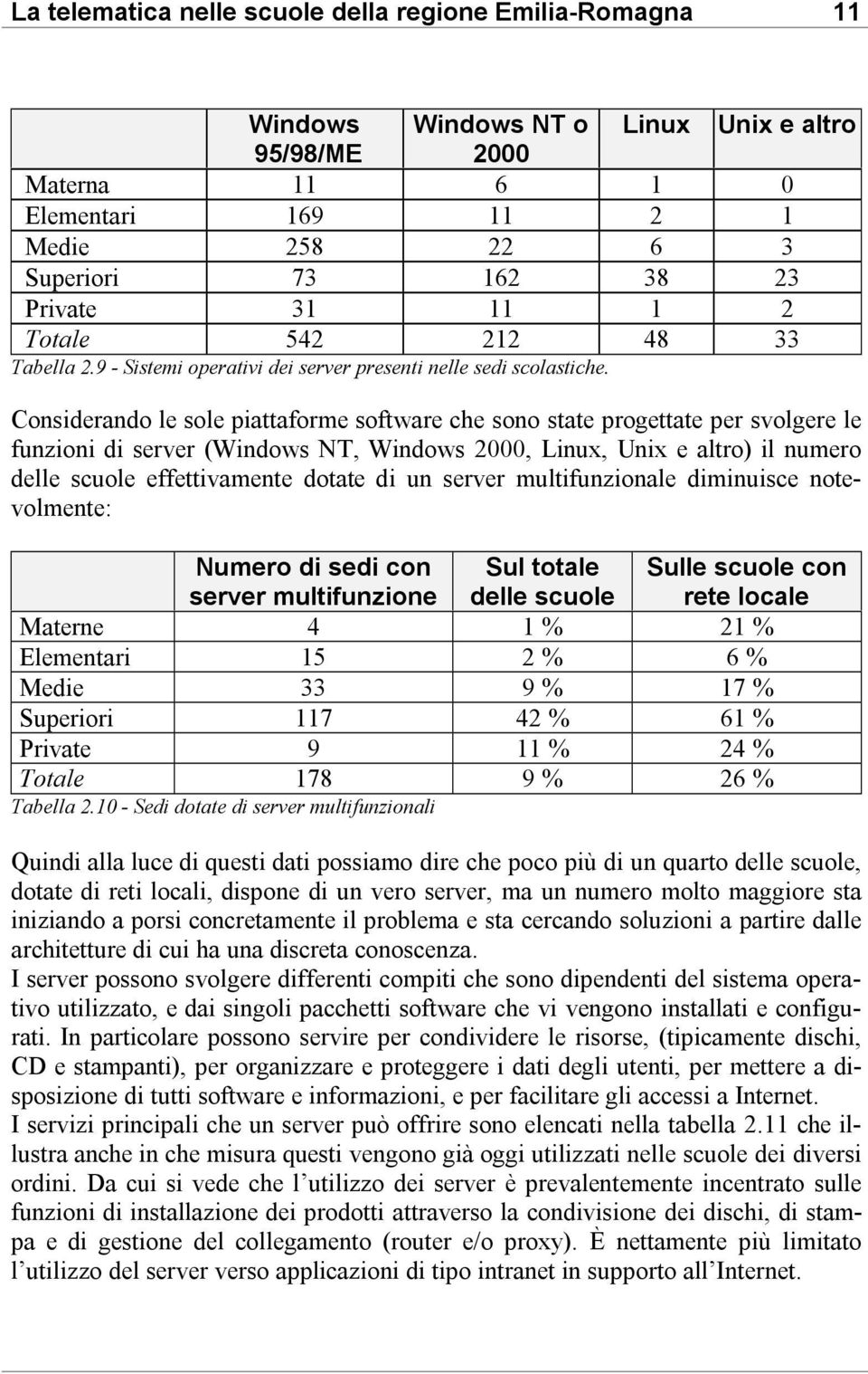 Considerando le sole piattaforme software che sono state progettate per svolgere le funzioni di server (Windows NT, Windows 2000, Linux, Unix e altro) il numero delle scuole effettivamente dotate di