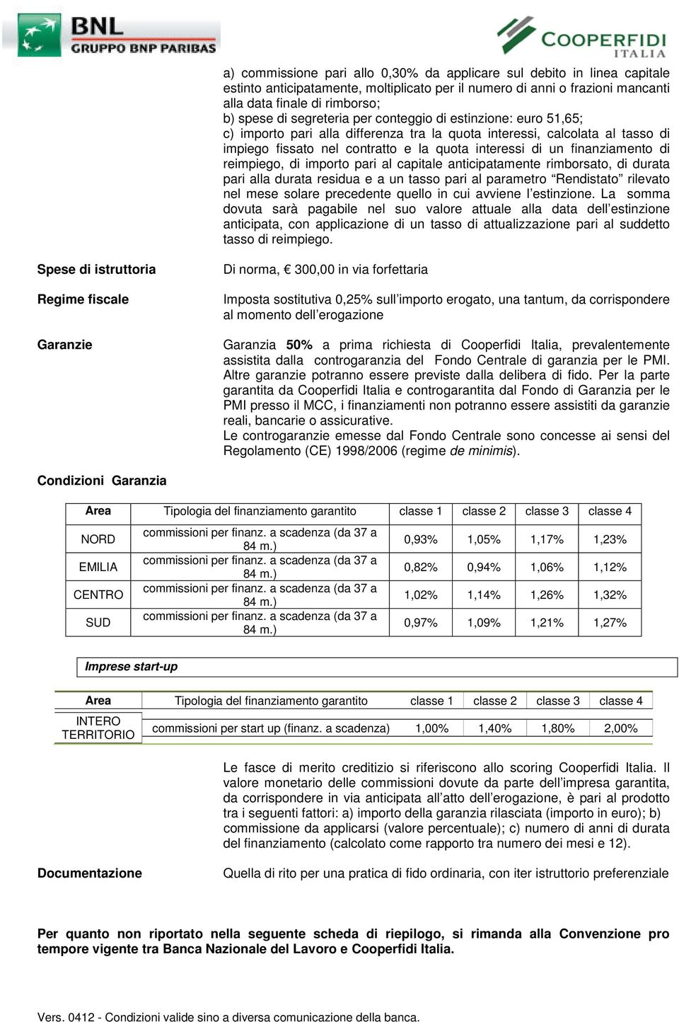 finanziamento di reimpiego, di importo pari al capitale anticipatamente rimborsato, di durata pari alla durata residua e a un tasso pari al parametro Rendistato rilevato nel mese solare precedente