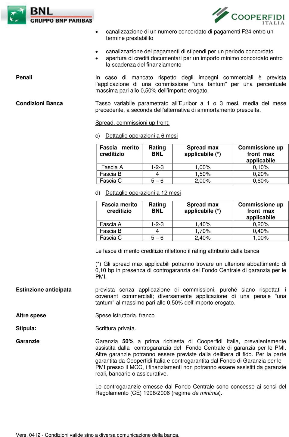 percentuale massima pari allo 0,50% dell importo erogato. Tasso variabile parametrato all Euribor a 1 o 3 mesi, media del mese precedente, a seconda dell alternativa di ammortamento prescelta.