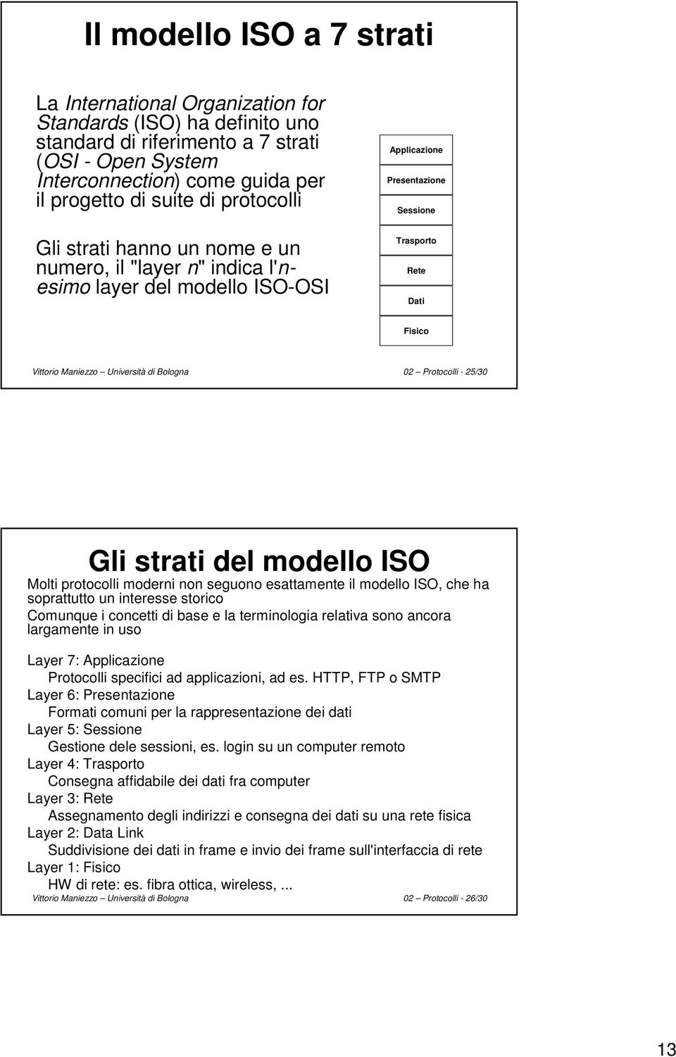 di Bologna 02 Protocolli - 25/30 Gli strati del modello ISO Molti protocolli moderni non seguono esattamente il modello ISO, che ha soprattutto un interesse storico Comunque i concetti di base e la