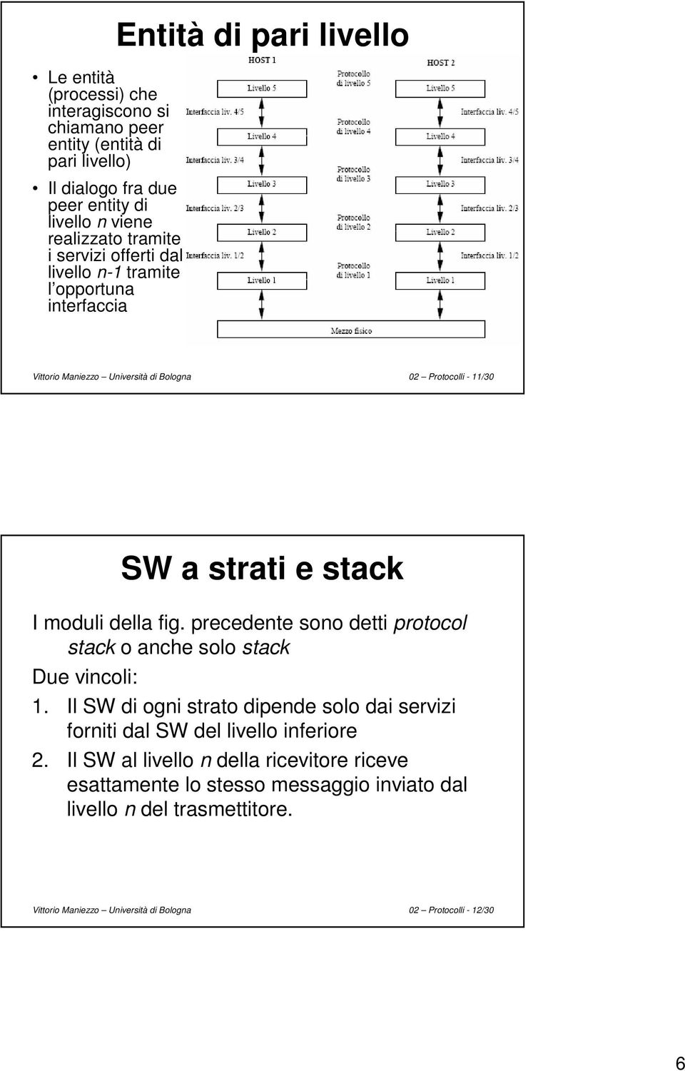 della fig. precedente sono detti protocol stack o anche solo stack Due vincoli: 1. Il SW di ogni strato dipende solo dai servizi forniti dal SW del livello inferiore 2.