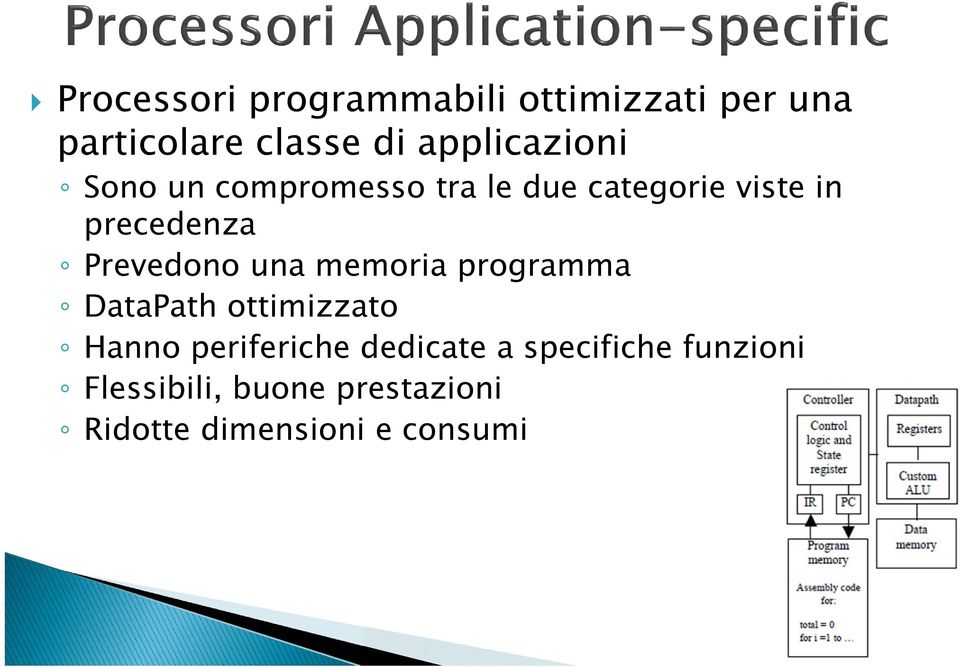 Prevedono una memoria programma DataPath ottimizzato Hanno periferiche