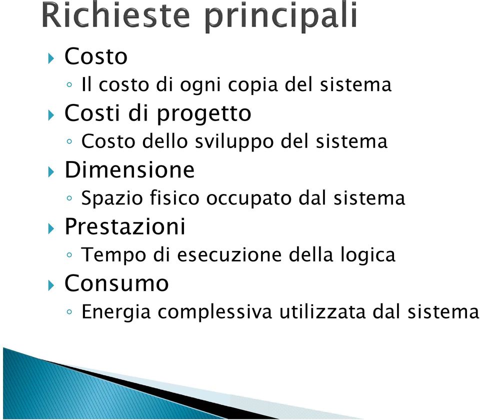 occupato dal sistema Prestazioni Tempo di esecuzione della